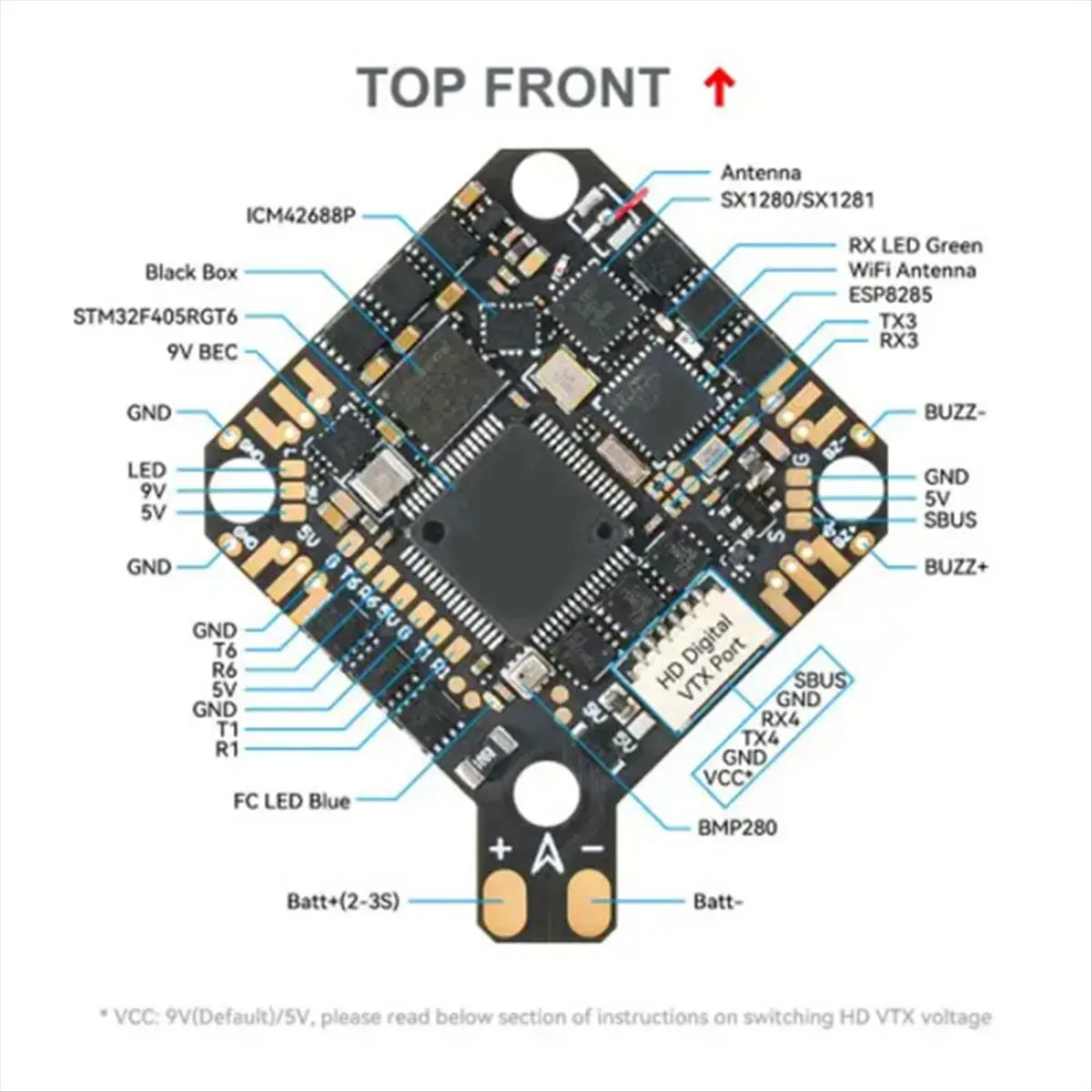 Полетный контроллер SPOR F4 2-3S 20A AIO V1 для квадрокоптеров Pavo Pico Brushless BWhoop, HX115 SE, Toothpick и других дронов
Полетный контроллер SPOR F4 2-3S 20A AIO V1 для квадрокоптеров Pavo Pico Brushless BWhoop, HX115 SE, Toothpick и других дронов