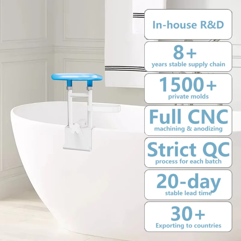 Simplywalk Stainless Steel 136KG Bath Bathtub Handrail Tool-free Installation Elderly MDR CE Certification Long-term Cooperation
Simplywalk Stainless Steel 136KG Bath Bathtub Handrail Tool-free Installation Elderly MDR CE Certification Long-term Cooperation