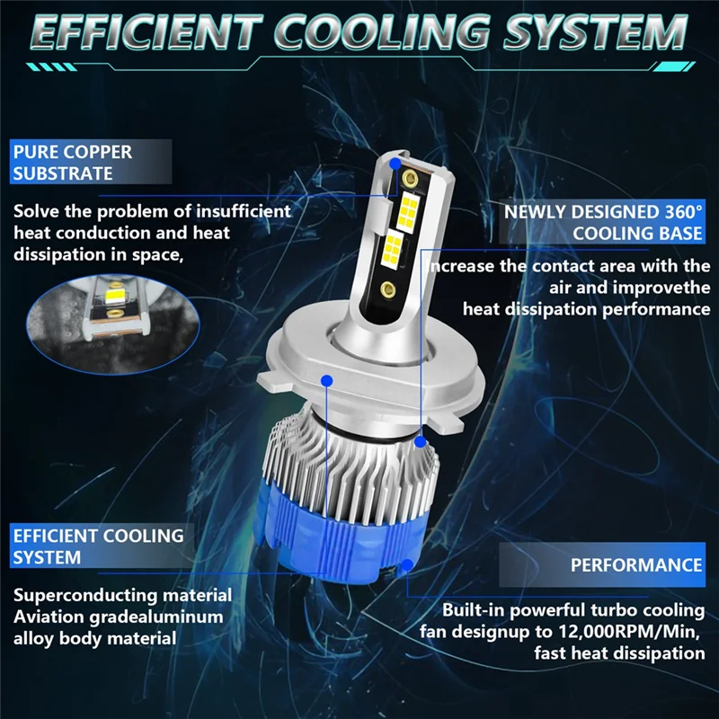 Надежные светодиодные противотуманные фары H4, автомобильные фары Canbus Light, 50W 5000LM 6000K Cool White Light, замена DRL для автомобилей
Надежные светодиодные противотуманные фары H4, автомобильные фары Canbus Light, 50W 5000LM 6000K Cool White Light, замена DRL для автомобилей