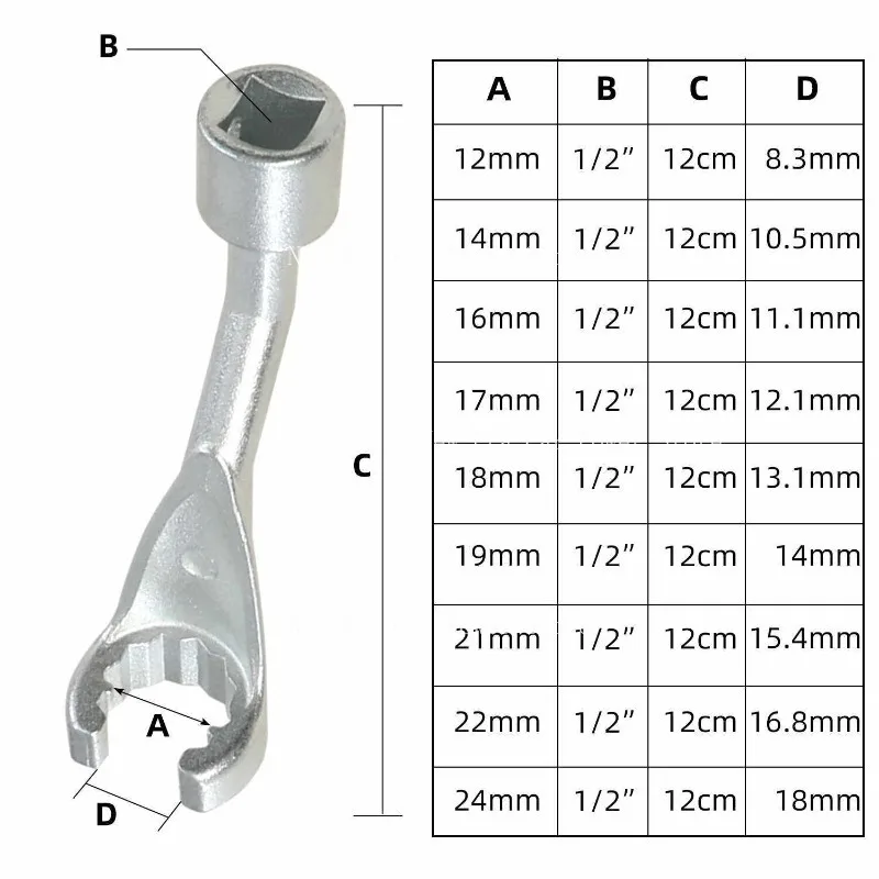 9pc Is Suitable for 1/2 "Dr Fuel Injector Line Injection Socket Set 12mm-24mm Open Hexagonal Oxygen Sensor Wrench
9pc Is Suitable for 1/2 "Dr Fuel Injector Line Injection Socket Set 12mm-24mm Open Hexagonal Oxygen Sensor Wrench