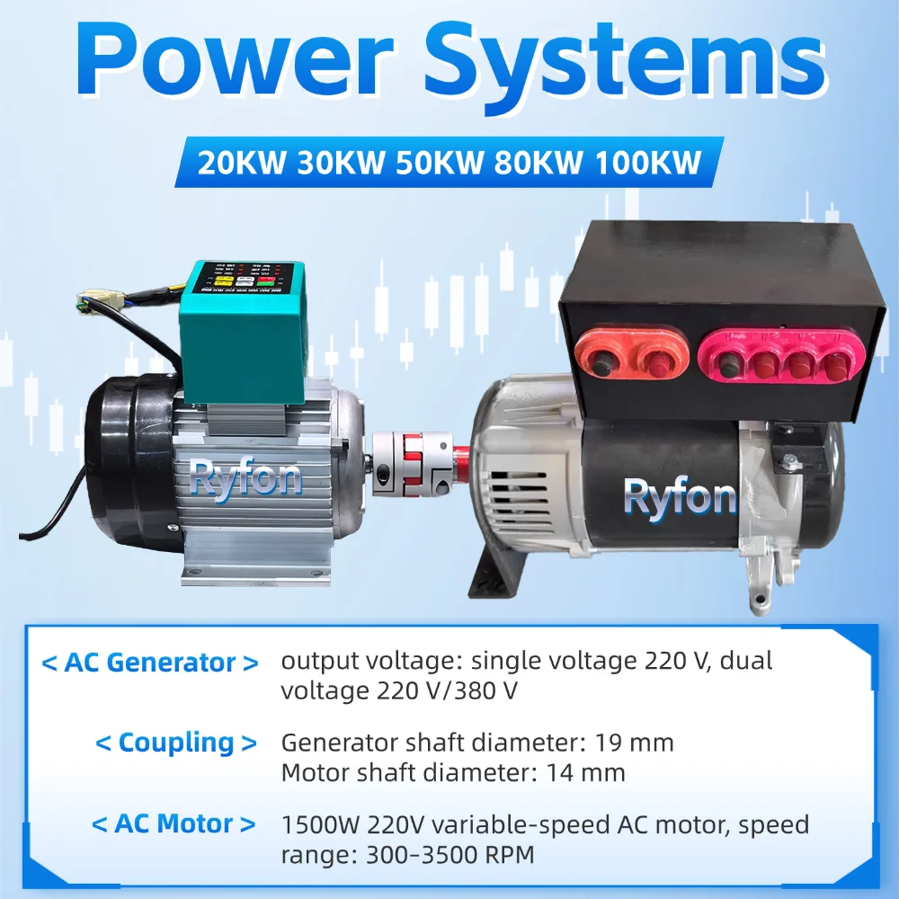 High Speed 3000RPM 80KW 100KW AC Permanent Magnet Generator 50KW Dual Voltage 220V 380V New Energy AC Generator 20KW 30KW
High Speed 3000RPM 80KW 100KW AC Permanent Magnet Generator 50KW Dual Voltage 220V 380V New Energy AC Generator 20KW 30KW