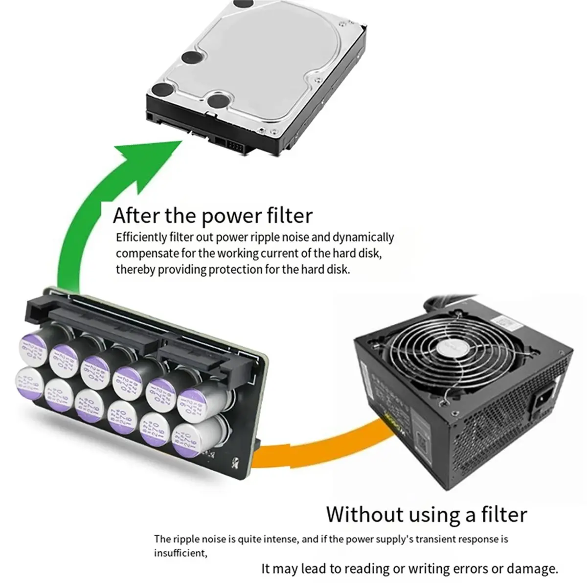 (A61K) For SATA Interface Power Filter Purification Board PC HiFi Hard Drive Filters Out Ripple Noise Interference
(A61K) For SATA Interface Power Filter Purification Board PC HiFi Hard Drive Filters Out Ripple Noise Interference