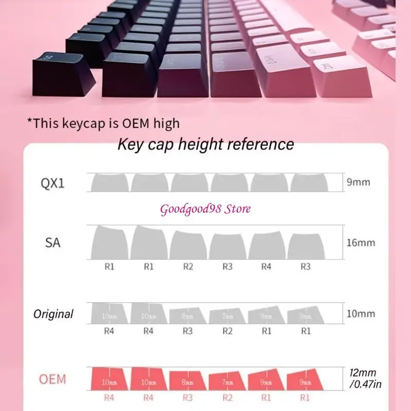 OEM-профильные колпачки клавиш с градиентом из материала PBT с передней печатью для компьютерной клавиатуры
OEM-профильные колпачки клавиш с градиентом из материала PBT с передней печатью для компьютерной клавиатуры