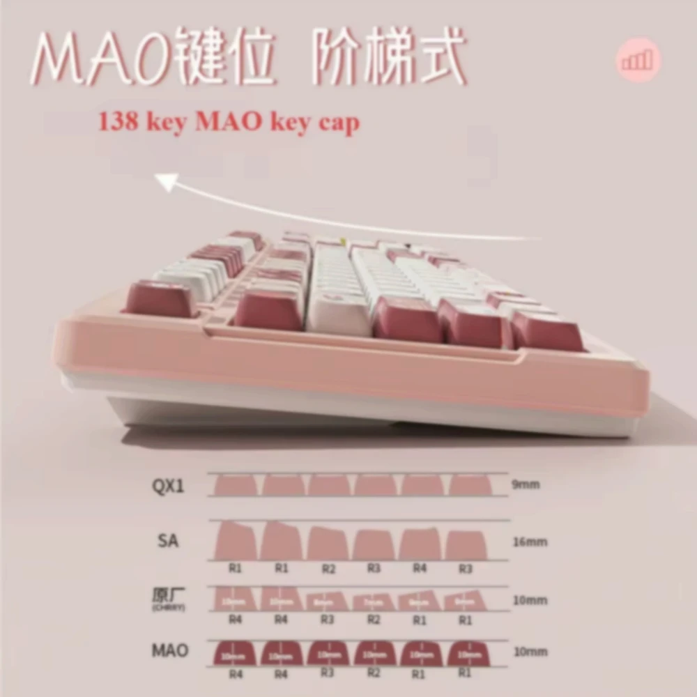 Cat Key Cap PBT MAO Small Set of 138 Keys Personality Cute Not Fading Suitable for 60/64/84/98/108 Mechanical Keyboard
Cat Key Cap PBT MAO Small Set of 138 Keys Personality Cute Not Fading Suitable for 60/64/84/98/108 Mechanical Keyboard