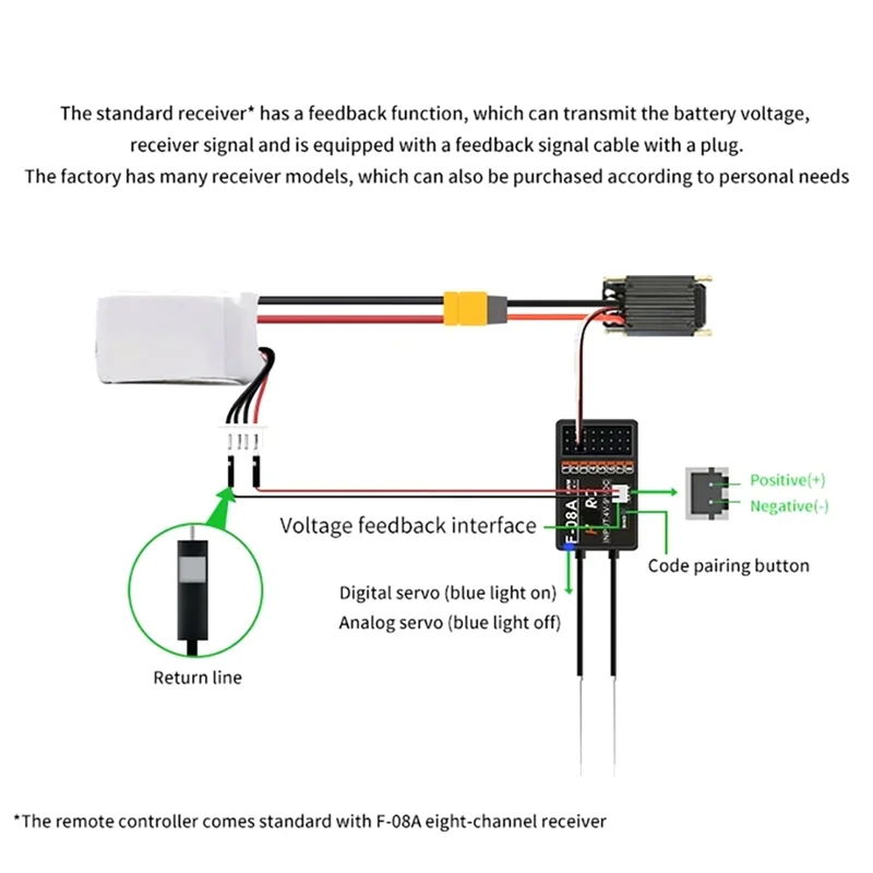 CT-8B 8CH Transmitter Remote Controller 2.4Ghz Radio&F-08A Receiver For RC Model Car Boat Drone Quadcopter Accessories
CT-8B 8CH Transmitter Remote Controller 2.4Ghz Radio&F-08A Receiver For RC Model Car Boat Drone Quadcopter Accessories
