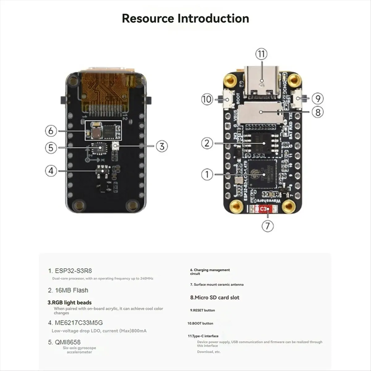 thumb