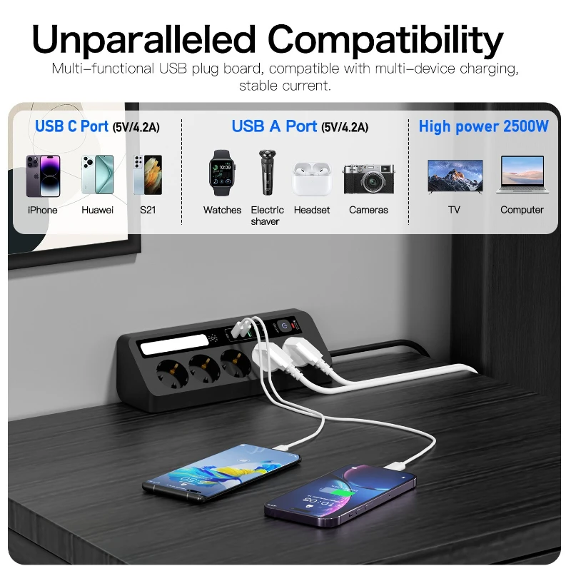 Стандарт ЕС, компактный треугольный удлинитель для стола, 5 удлинителей розетки переменного тока с 2 портами для зарядки USB-A + 2 типа C, безопасная фирма
Стандарт ЕС, компактный треугольный удлинитель для стола, 5 удлинителей розетки переменного тока с 2 портами для зарядки USB-A + 2 типа C, безопасная фирма