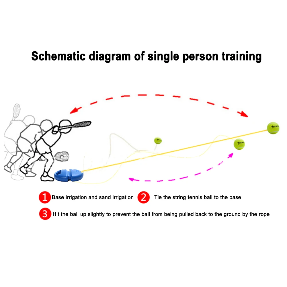 Tennis Practice Rebounder Equipment Rebound Ball with Long Elastic Rope Tennis Training Gear for Adults/Kids/Beginners
Tennis Practice Rebounder Equipment Rebound Ball with Long Elastic Rope Tennis Training Gear for Adults/Kids/Beginners