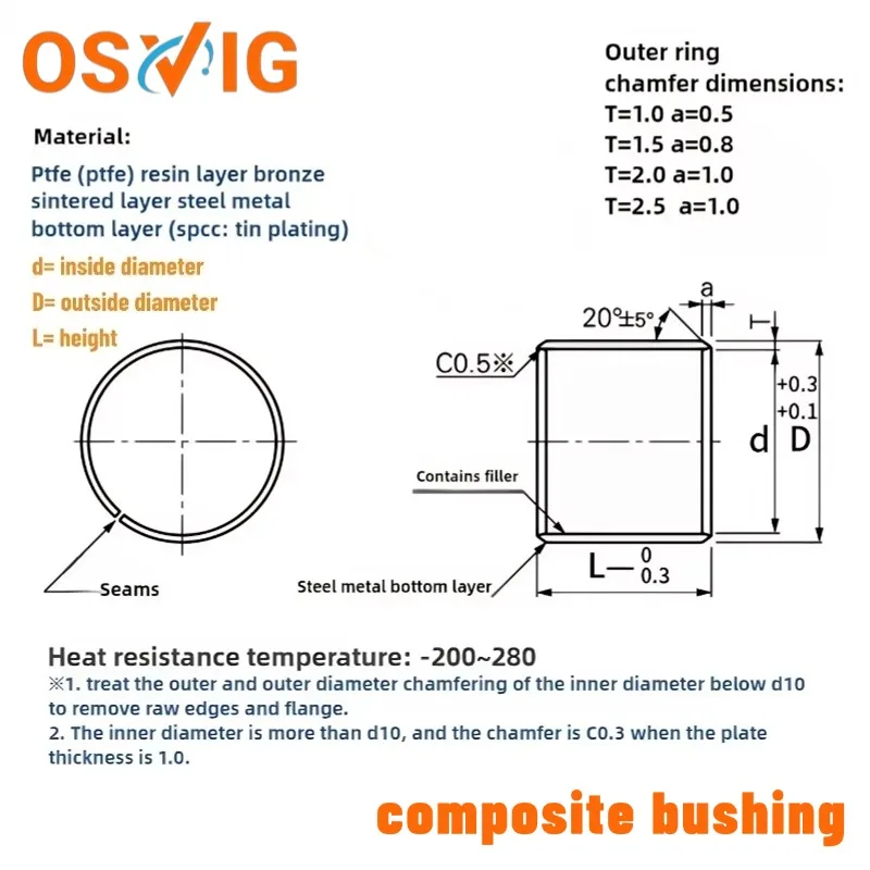 5PCS Inner diameter 5/6MM SF-1 oil-free self-lubricating composite bearing copper sleeve straight sleeve
5PCS Inner diameter 5/6MM SF-1 oil-free self-lubricating composite bearing copper sleeve straight sleeve
