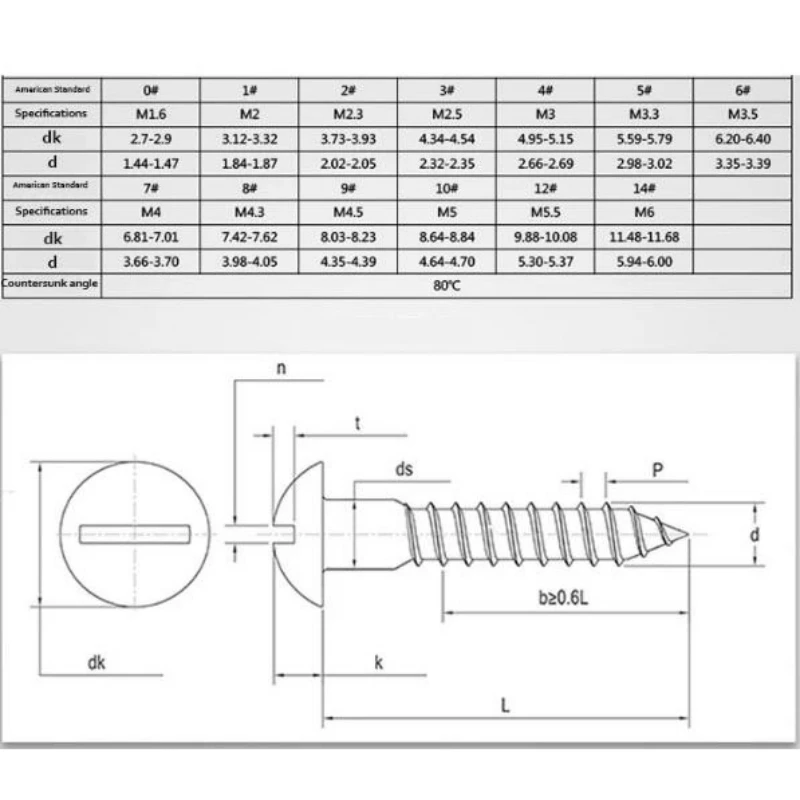 20/50/100pcs M1.6 M2 M2.5 M3 M3.5 M4 M5 M6 Brass Slotted Pan Screwpure Brass Self Tapping Round Wood Screw
20/50/100pcs M1.6 M2 M2.5 M3 M3.5 M4 M5 M6 Brass Slotted Pan Screwpure Brass Self Tapping Round Wood Screw