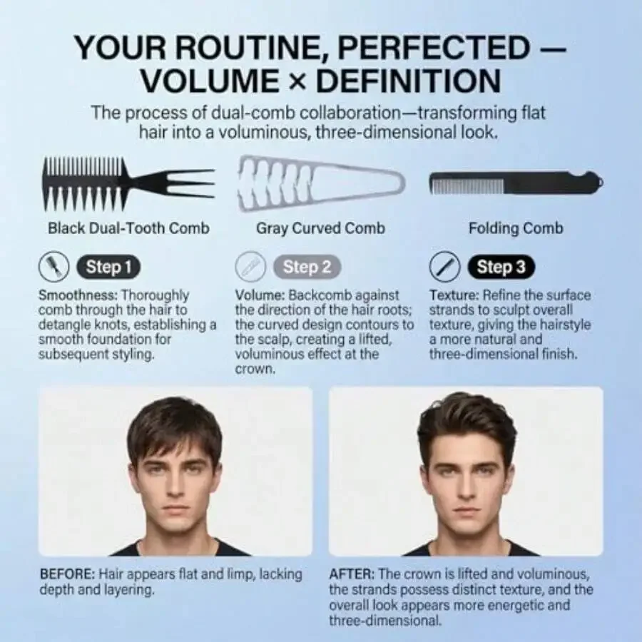 3pcs Hair Styling Comb Set For Men Volume Texture Dual-Tooth Curved Folding Plastic Comb
3pcs Hair Styling Comb Set For Men Volume Texture Dual-Tooth Curved Folding Plastic Comb
