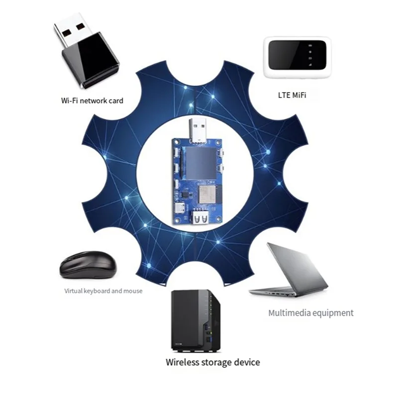 ESP32S3 USB OTG Evaluation Test Board Supports Wi-Fi And BLE5.0 Wireless Functionality Development Board Module-Y41A
ESP32S3 USB OTG Evaluation Test Board Supports Wi-Fi And BLE5.0 Wireless Functionality Development Board Module-Y41A