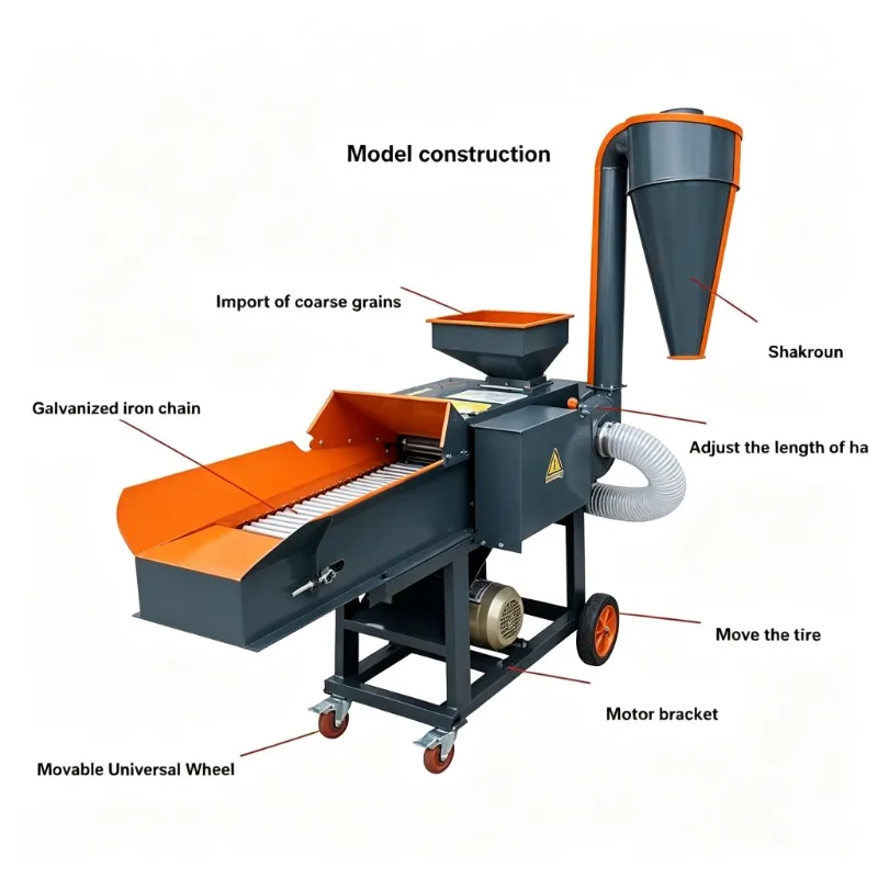 Animal Straw Feed Grass Chopper for Crusher Cutting Silage Corn and Grinder Shredder Mill Pellet Farm Chaff Cutter Machine
Animal Straw Feed Grass Chopper for Crusher Cutting Silage Corn and Grinder Shredder Mill Pellet Farm Chaff Cutter Machine