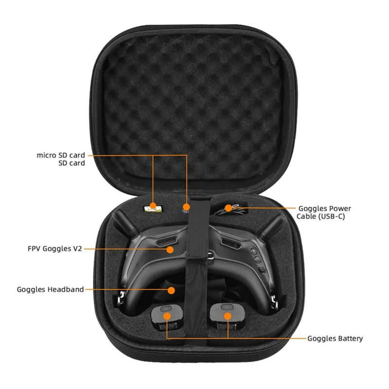 Сумка для хранения FPV Combo Goggles V2, портативная, для летающих очков Avata, аксессуары для дрона, Стиль B
Сумка для хранения FPV Combo Goggles V2, портативная, для летающих очков Avata, аксессуары для дрона, Стиль B