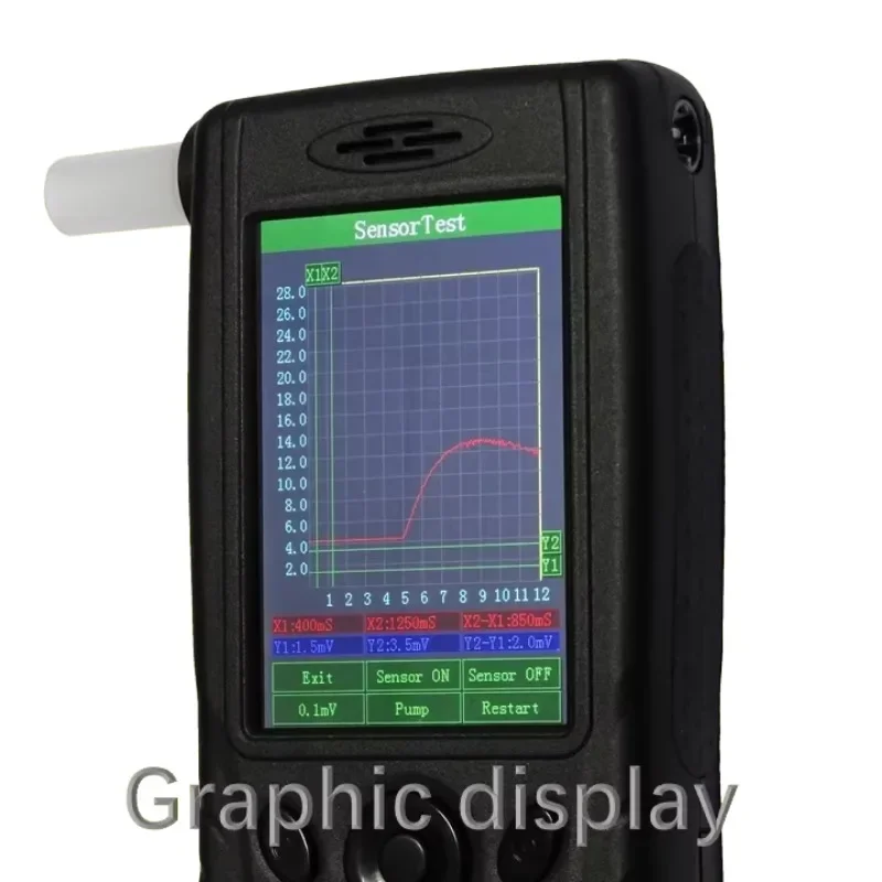 Профессиональный алкотестер на топливных элементах FiT333-T с сенсорным IPS-экраном и опцией Bluetooth-принтера 2025
Профессиональный алкотестер на топливных элементах FiT333-T с сенсорным IPS-экраном и опцией Bluetooth-принтера 2025