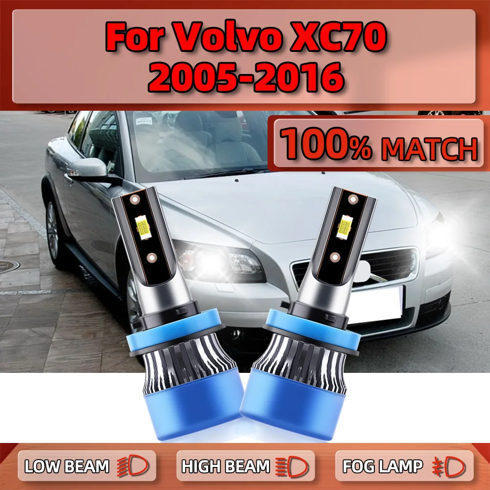 20000LM LED Headlight Bulbs 120W Car Headlamp 12V Auto Lamps 6000K For Volvo XC70 2005-2009 2010 2011 2012 2013 2014 2015 2016
20000LM LED Headlight Bulbs 120W Car Headlamp 12V Auto Lamps 6000K For Volvo XC70 2005-2009 2010 2011 2012 2013 2014 2015 2016