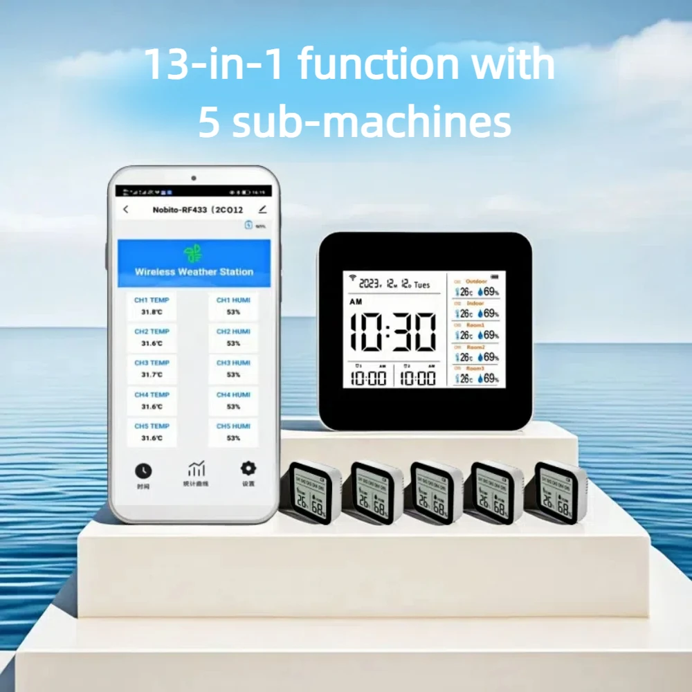 13-in-1 wireless temperature and humidity Tuya WiFi smart weather station indoor and outdoor wireless temperature and humidity
13-in-1 wireless temperature and humidity Tuya WiFi smart weather station indoor and outdoor wireless temperature and humidity