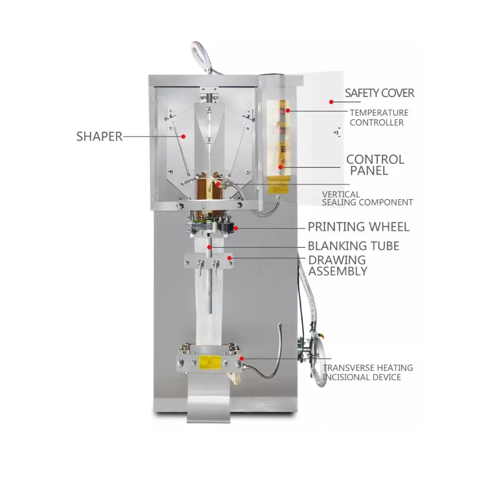 Multi-function Packaging Machine Milk Juice Liquid Pure Water Machine Sachet Plastic Pouch Sachet Water Filling Machine
Multi-function Packaging Machine Milk Juice Liquid Pure Water Machine Sachet Plastic Pouch Sachet Water Filling Machine