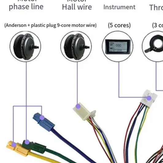 JN 35A 1500W Controller for Brushless Hub Motor For Ebike with Phase Line Throttle and Power Cut Off Brake Lever Connections
JN 35A 1500W Controller for Brushless Hub Motor For Ebike with Phase Line Throttle and Power Cut Off Brake Lever Connections