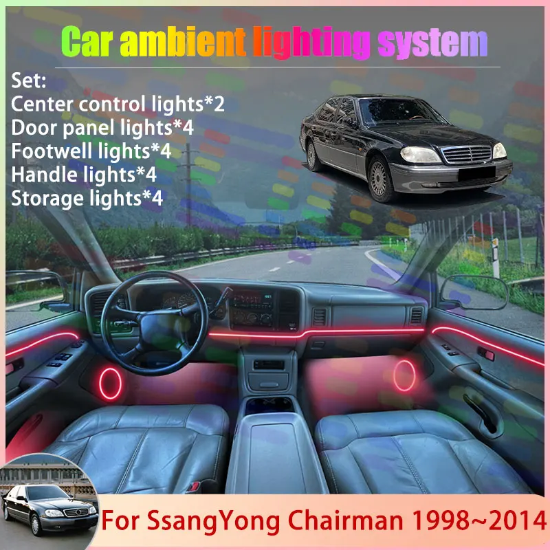Для SsangYong Chairman 1998~2014 H MK1 1-го поколения Daewoo 2/24 в 1: Комплект RGB-подсветки салона автомобиля с эффектом потока
Для SsangYong Chairman 1998~2014 H MK1 1-го поколения Daewoo 2/24 в 1: Комплект RGB-подсветки салона автомобиля с эффектом потока