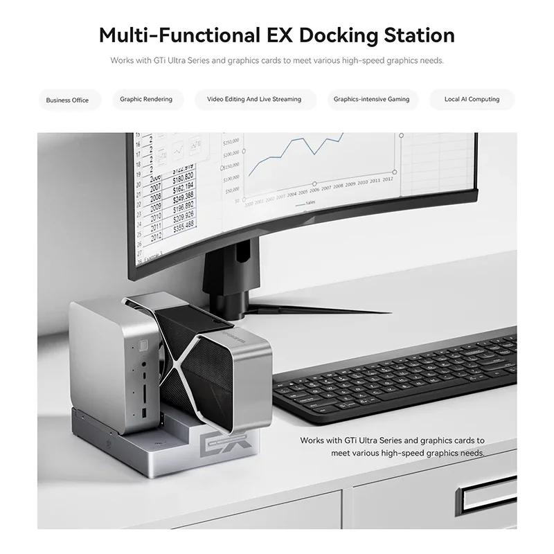 Multifunctional Graphics Card Docking Station: PCIe x8 External Desktop Dedicated Graphics Card Docking Station with 600W Power
Multifunctional Graphics Card Docking Station: PCIe x8 External Desktop Dedicated Graphics Card Docking Station with 600W Power