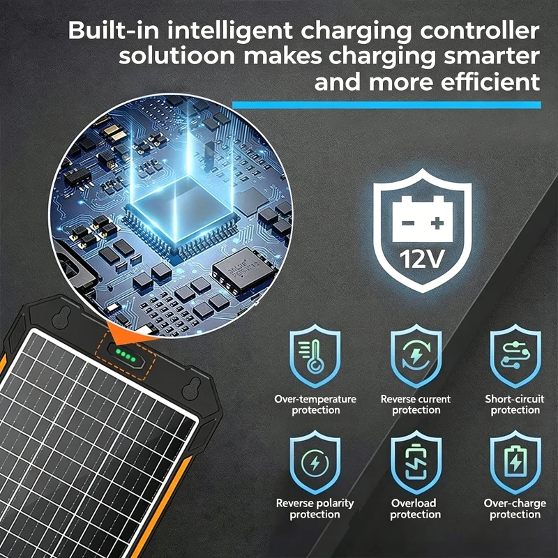 Solar Panel for Car Battery Monocrystalline Silicon Solar Panel Car Charger with Smart Charging Controller for RV Travel Camping
Solar Panel for Car Battery Monocrystalline Silicon Solar Panel Car Charger with Smart Charging Controller for RV Travel Camping