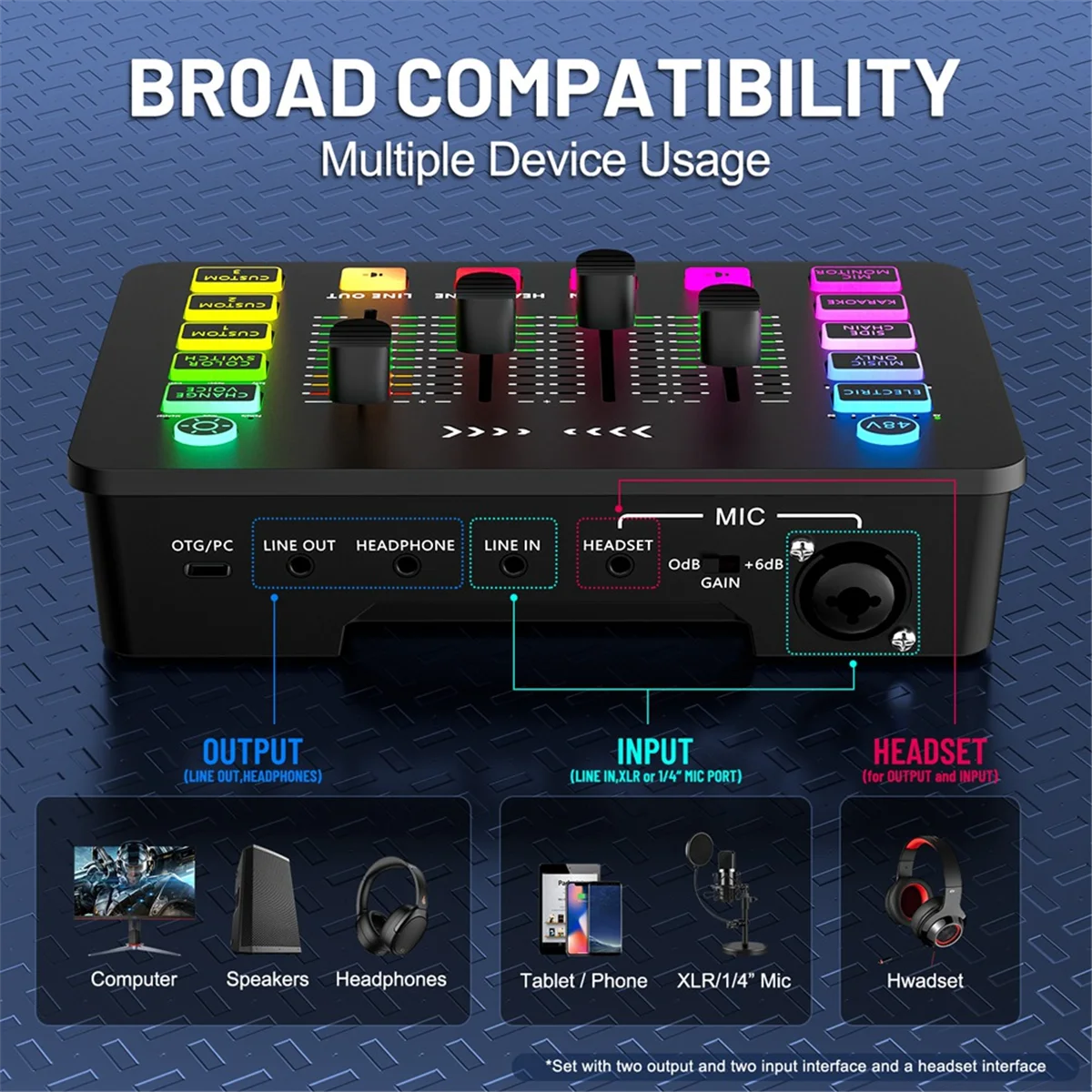 AB20-Sound Card Audio Mixer Rechargeable Audio Interface Mixer with XLR Microphone Interface for Podcasting/Recording
AB20-Sound Card Audio Mixer Rechargeable Audio Interface Mixer with XLR Microphone Interface for Podcasting/Recording