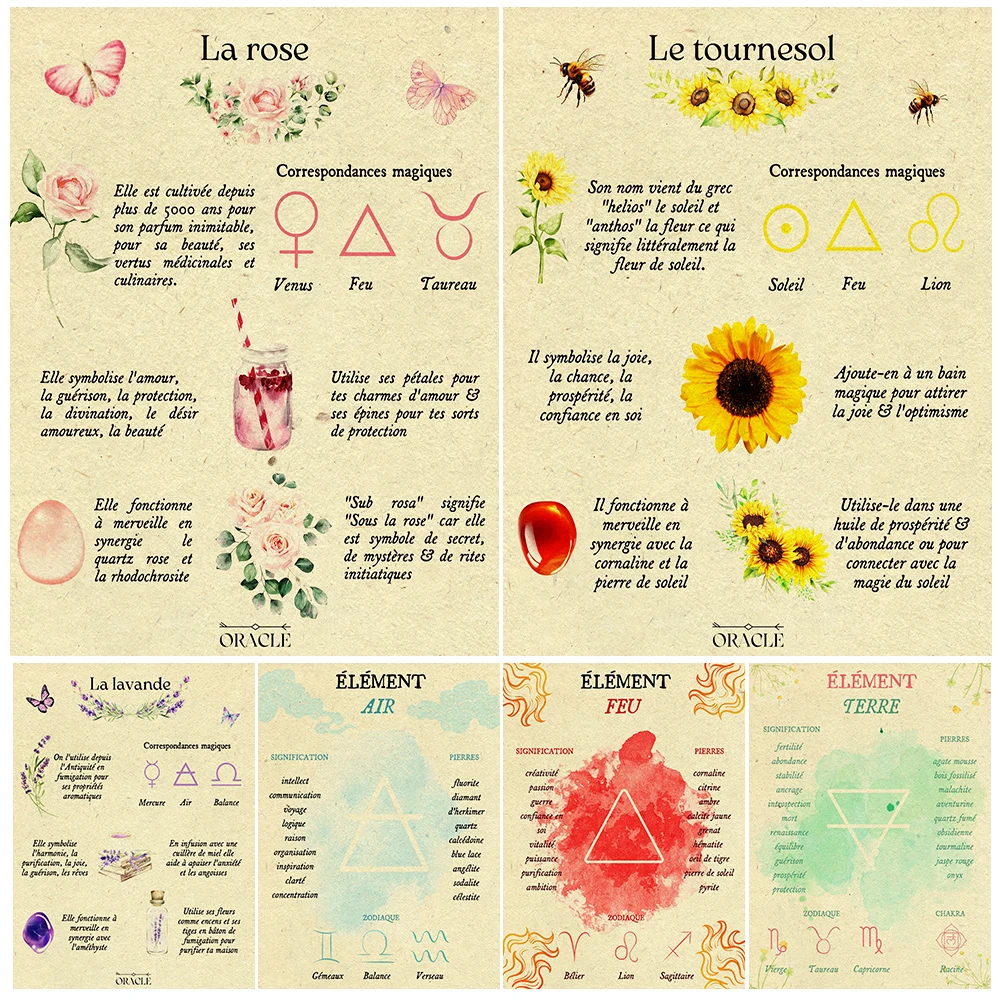Flowers,Zodiac And Natural Witchcraft Elements Vintage Wall Art Canvas Painting Knowledge Book Of Nature Witch Art Poster Print
Flowers,Zodiac And Natural Witchcraft Elements Vintage Wall Art Canvas Painting Knowledge Book Of Nature Witch Art Poster Print