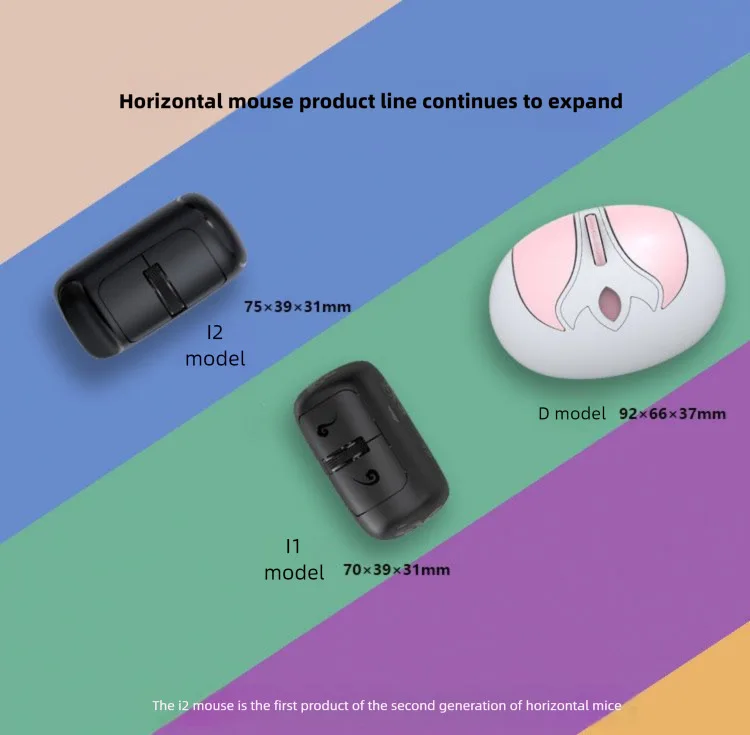 Mini Portable 2.4G/Bluetooth Wireless Horizontal Mouse Ergonomic Type-C Charging Mouse Hand Prevention Mice For Desktop Notebook
Mini Portable 2.4G/Bluetooth Wireless Horizontal Mouse Ergonomic Type-C Charging Mouse Hand Prevention Mice For Desktop Notebook