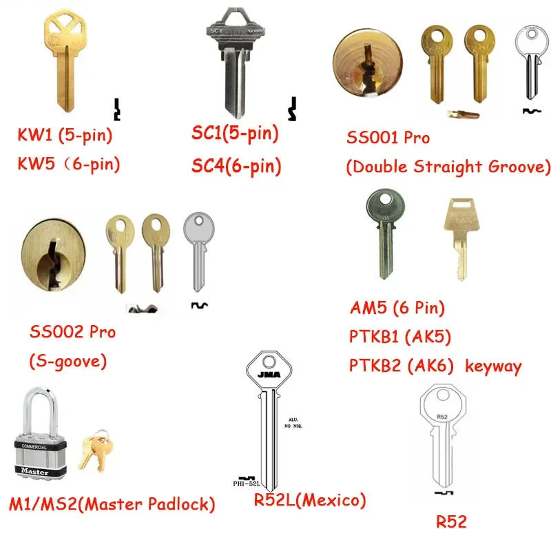 Key Decoder Locksmith Tools Door UnLock Open Tool Lock Picking Opening Kit for Fireproof Car Civil Doors Bypass Hacking Pick Kit
Key Decoder Locksmith Tools Door UnLock Open Tool Lock Picking Opening Kit for Fireproof Car Civil Doors Bypass Hacking Pick Kit