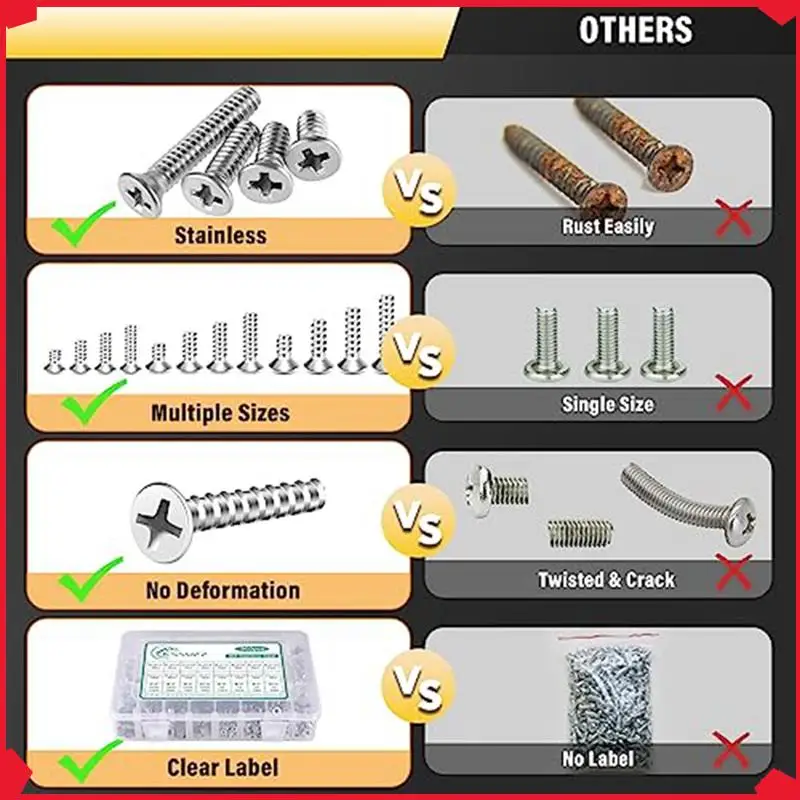 B17B 900Piece Nuts And Bolts Assortment Kit For Home Projects Silver Machine Screws Assortment Kit
B17B 900Piece Nuts And Bolts Assortment Kit For Home Projects Silver Machine Screws Assortment Kit