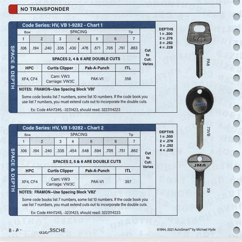 New AutoSmart 3 E-Book Set (Asian, European Domestic) – Professional Automotive Locksmith Guide by Michael Hyde | Key Program
New AutoSmart 3 E-Book Set (Asian, European Domestic) – Professional Automotive Locksmith Guide by Michael Hyde | Key Program