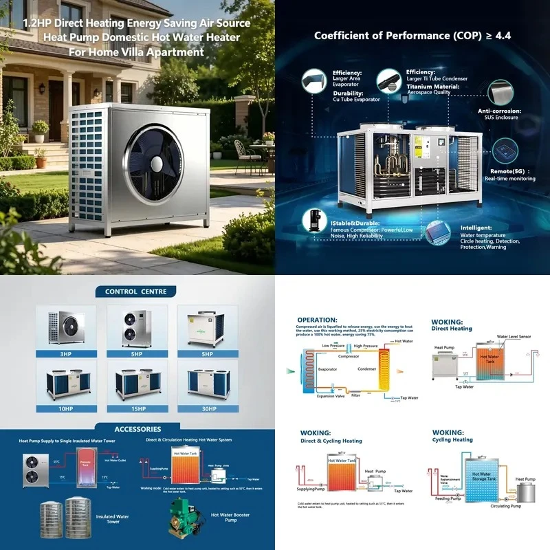 Industrial Process Hot Water Heat Pump for Manufacturing Applications High Temperature Output
Industrial Process Hot Water Heat Pump for Manufacturing Applications High Temperature Output