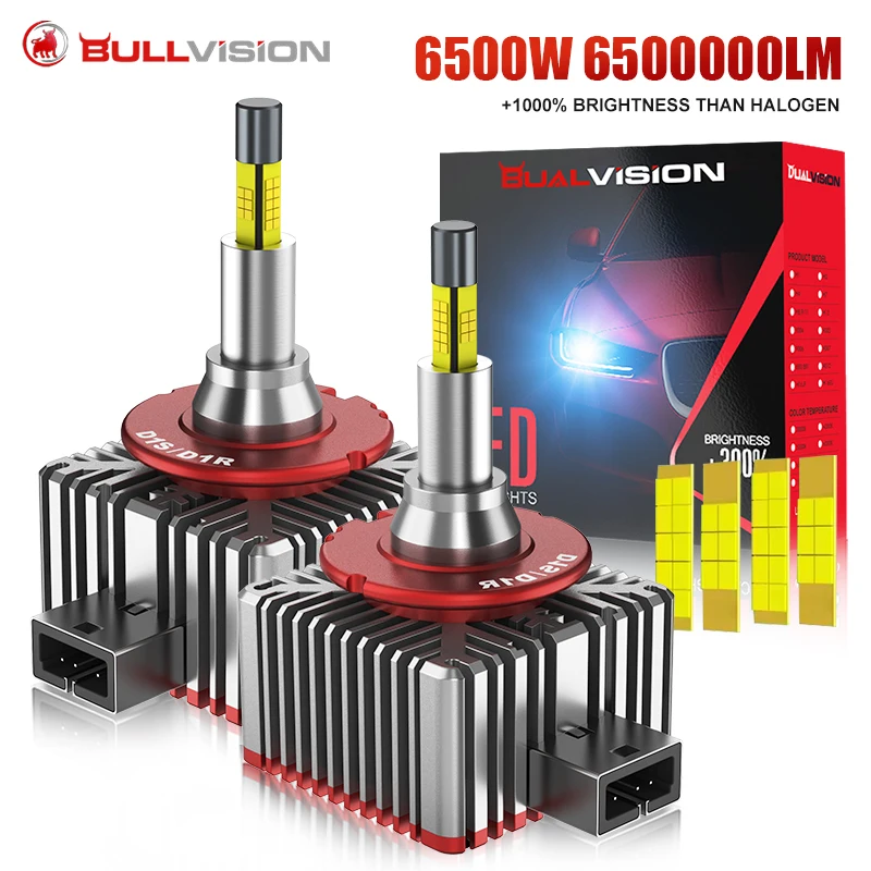 6500W 360° D1S D3S LED Headlight HID D2S D4S D8S Canbus No Error Cool White lights 6000W Turbo Lights 9688 CSP Chips Auto Lamp
6500W 360° D1S D3S LED Headlight HID D2S D4S D8S Canbus No Error Cool White lights 6000W Turbo Lights 9688 CSP Chips Auto Lamp