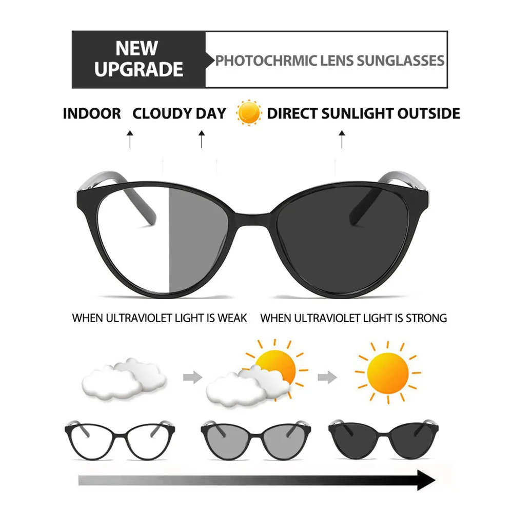 New Color-changing Anti-blue Glasses Trend Retro Fashion Cat Eye Color-changing Glasses
New Color-changing Anti-blue Glasses Trend Retro Fashion Cat Eye Color-changing Glasses
