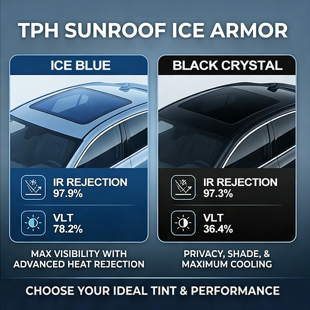 Car TPH Ice Armor Sunroof Protection Film 7.5Mil Black/Blue Ice Armor Anti-UV Anti-Fouling Heat Insulation Car Protective Film
Car TPH Ice Armor Sunroof Protection Film 7.5Mil Black/Blue Ice Armor Anti-UV Anti-Fouling Heat Insulation Car Protective Film