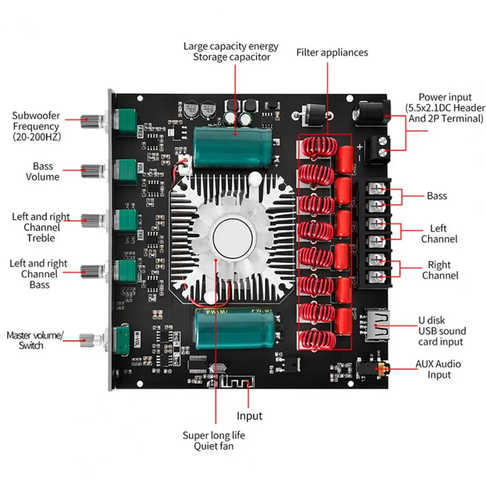 YS-AS21 Excellent Audio Amplifier Module Multi Interfaces HiFi Audio Accessories Audio Amplifier Board DIY
YS-AS21 Excellent Audio Amplifier Module Multi Interfaces HiFi Audio Accessories Audio Amplifier Board DIY