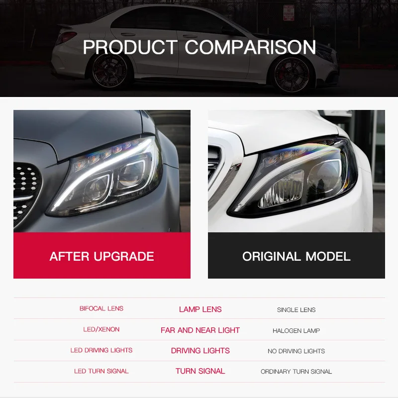 Фары для Mercedes-Benz C-класса W205 2015-2021, версии для США и ЕС, светодиодные, с проекционными линзами, комплектующие для авто.
Фары для Mercedes-Benz C-класса W205 2015-2021, версии для США и ЕС, светодиодные, с проекционными линзами, комплектующие для авто.