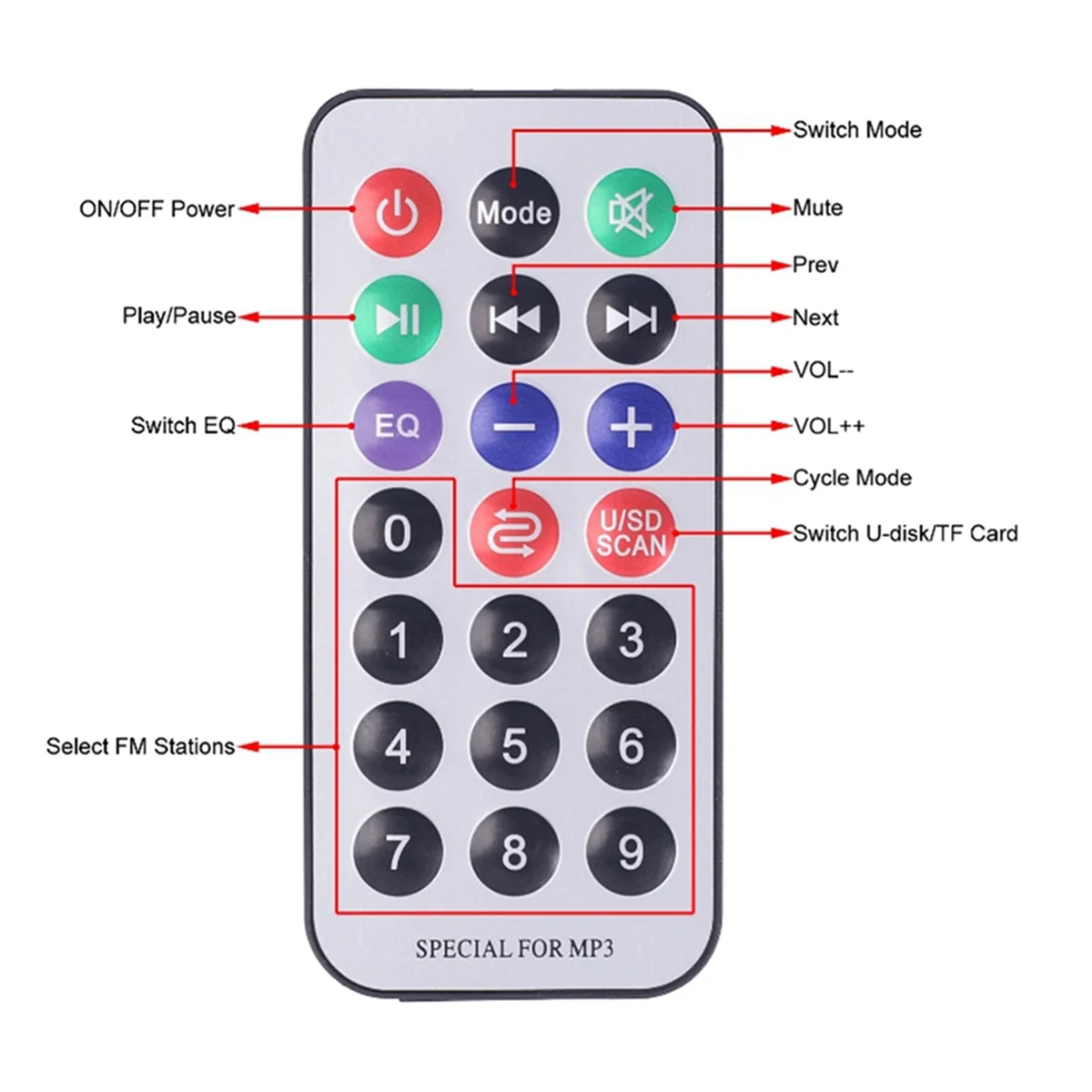 Динамик «сделай сам» Комплект Bluetooth-динамиков «сделай сам» Светодиодный FM-радио USB Mini Home
Динамик «сделай сам» Комплект Bluetooth-динамиков «сделай сам» Светодиодный FM-радио USB Mini Home