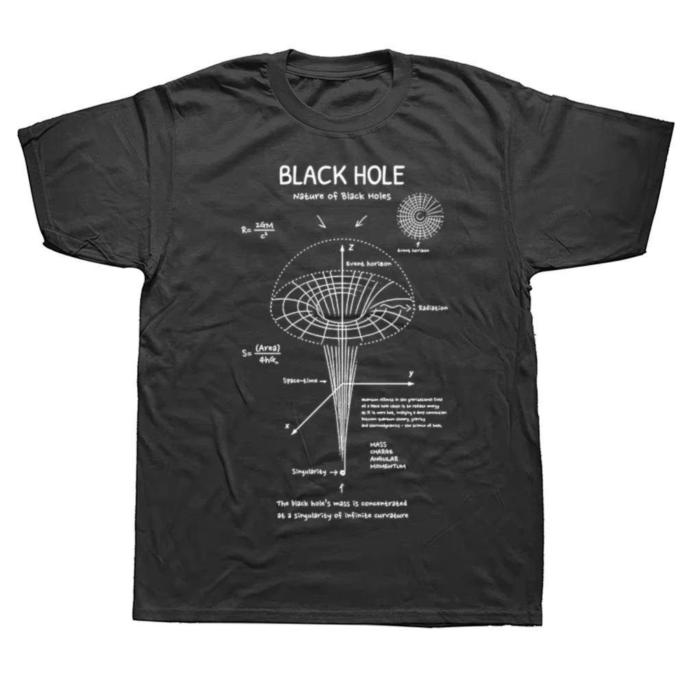 Интересная футболка Black Hole Physics для мужчин и женщин, свободная футболка из 100% хлопка, очень большая футболка с астрономией солнечной системы
Интересная футболка Black Hole Physics для мужчин и женщин, свободная футболка из 100% хлопка, очень большая футболка с астрономией солнечной системы
