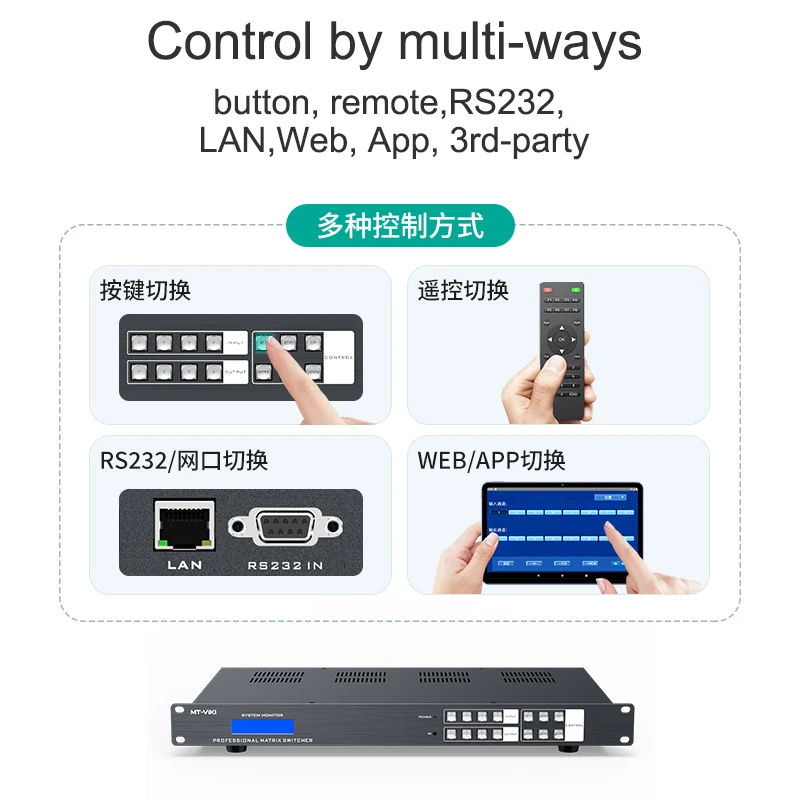 4k 60hz Seamless HDMI Matrix 4x4 4 In 4 Out With Splicing Mode, Web/APP/RS232/LAN/RS232 Control
4k 60hz Seamless HDMI Matrix 4x4 4 In 4 Out With Splicing Mode, Web/APP/RS232/LAN/RS232 Control