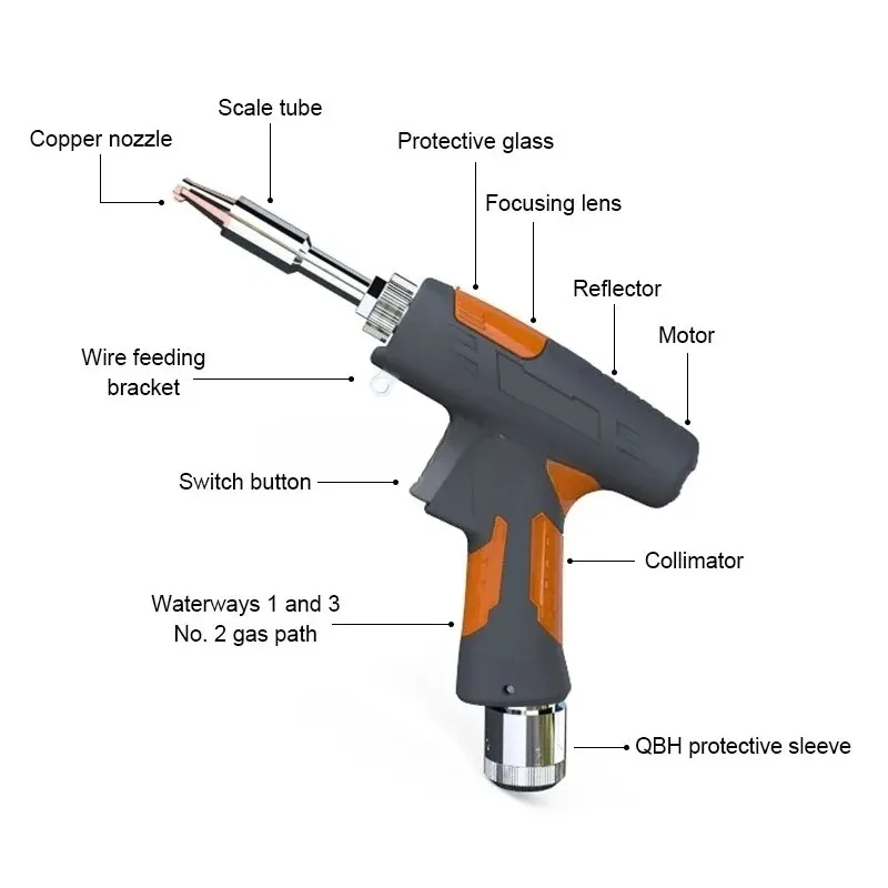 Handheld Fiber Laser Welding Machine 1500W 2000W Portable Metal Torch Laser Welder Equipment for Precision Welding