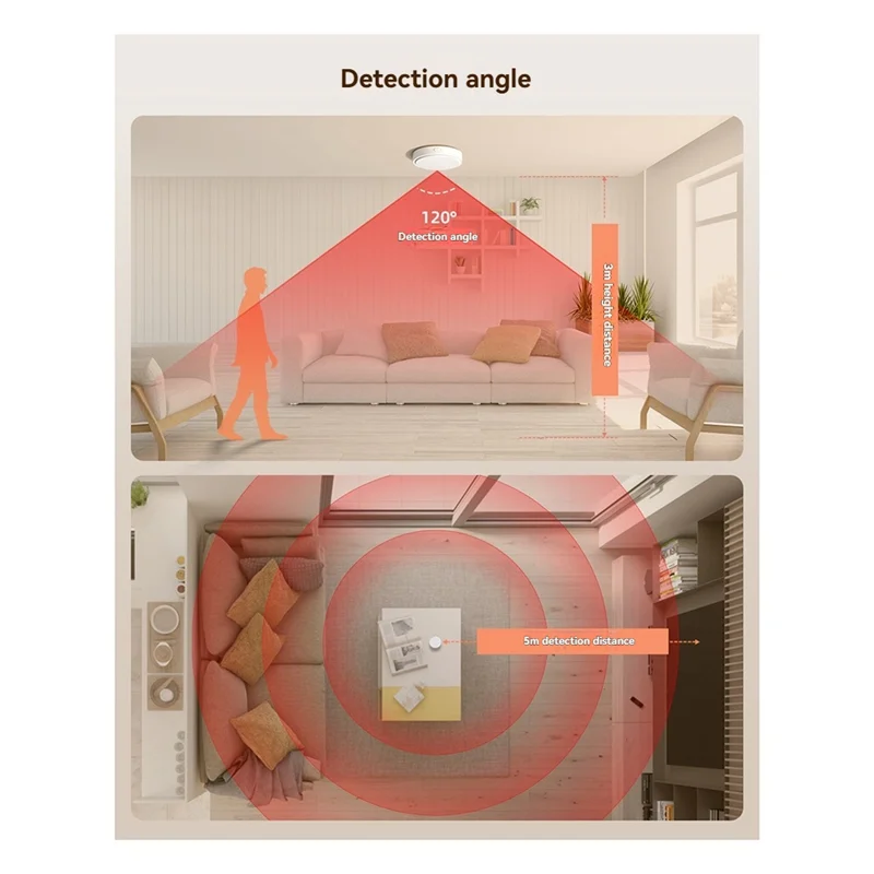 PHILE-Tuya Wi-Fi датчик присутствия человека 24G радар миллиметрового диапазона детектор движения приложение сигнализация Push датчик
PHILE-Tuya Wi-Fi датчик присутствия человека 24G радар миллиметрового диапазона детектор движения приложение сигнализация Push датчик