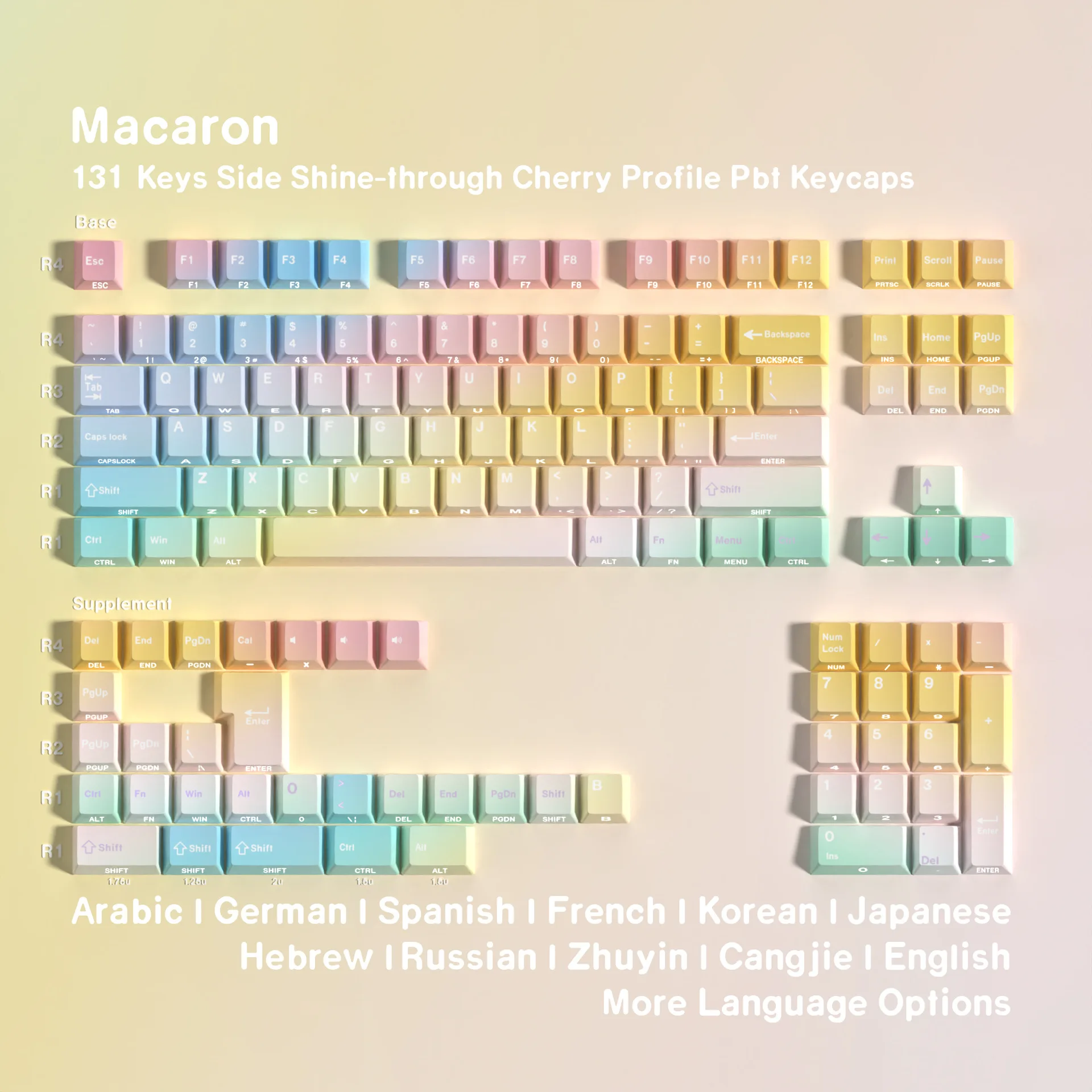 Macaron double engraved light transmission Pbt original full set of keycaps Korean Russian German Western grammar UK
Macaron double engraved light transmission Pbt original full set of keycaps Korean Russian German Western grammar UK