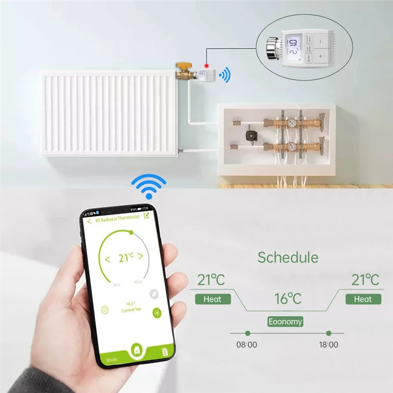 B94A Tuya Smart Zigbee привод радиатора TRV программируемый термостатический клапан радиатора приложение дистанционный регулятор температуры легко
B94A Tuya Smart Zigbee привод радиатора TRV программируемый термостатический клапан радиатора приложение дистанционный регулятор температуры легко