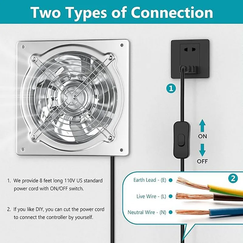 220V 16" Industrial Stainless Steel Ventilation Fan, EU Standard Rustproof Exhaust Fan with Switch Cord for Workshop Garage
220V 16" Industrial Stainless Steel Ventilation Fan, EU Standard Rustproof Exhaust Fan with Switch Cord for Workshop Garage
