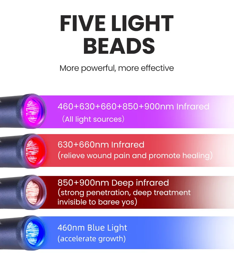 460nm 630nm 660nm 850nm 900nm Portable Red Light Pain Relief Therapy Infrared Mini Flashlight Torch for Wound Muscle
460nm 630nm 660nm 850nm 900nm Portable Red Light Pain Relief Therapy Infrared Mini Flashlight Torch for Wound Muscle