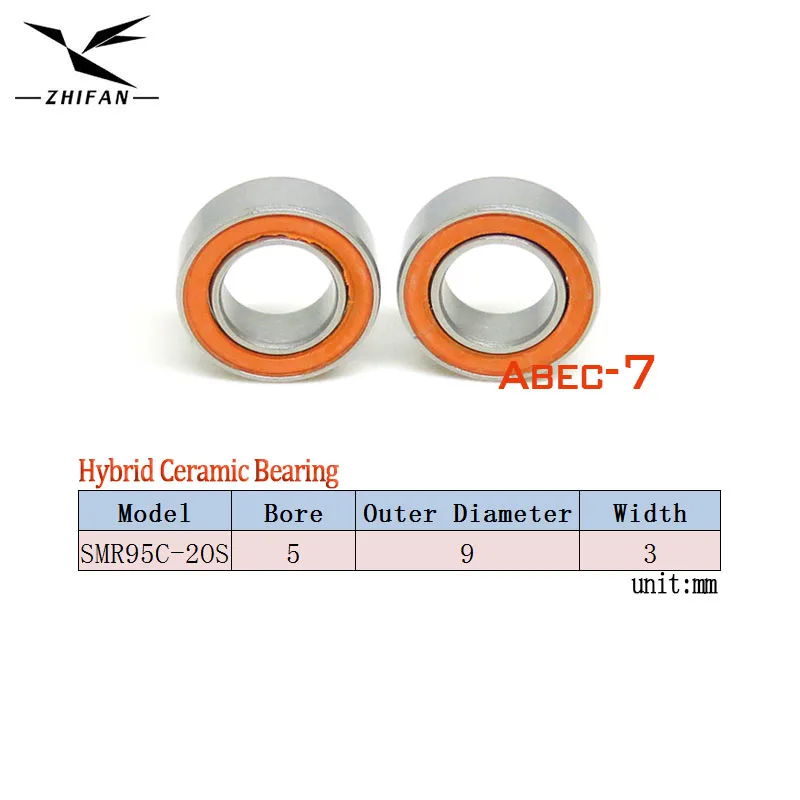 5pcs 5x9x3 SMR95C 2OS Hybrid Ceramic Bearing 5*9*3 Ceramic Ball Bearing SMR95 2RS ABEC7 RC Bearing MR95 RS DDU SMR105 SMR106
5pcs 5x9x3 SMR95C 2OS Hybrid Ceramic Bearing 5*9*3 Ceramic Ball Bearing SMR95 2RS ABEC7 RC Bearing MR95 RS DDU SMR105 SMR106