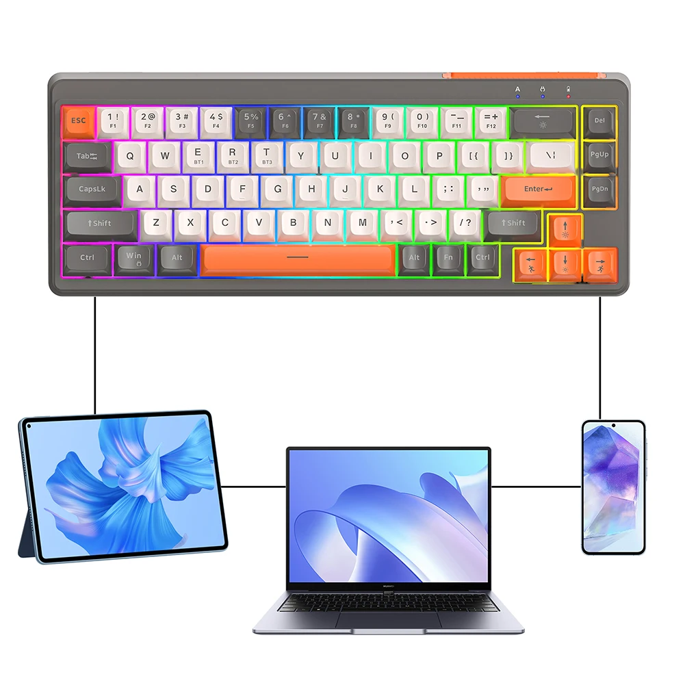 Wireless Mechanical Keyboard RGB Backlit Mini Office Keyboard Wireless Gaming Keyboard for Windows Laptop PC Gamer