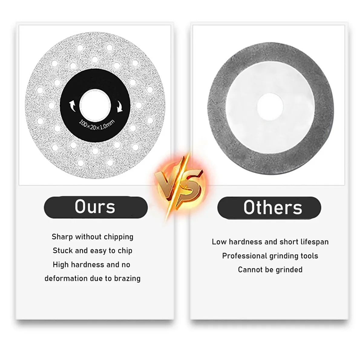 A002 Алмазные пилы с фаской для резки и шлифования плитки, мрамора, резиновая каменная плита, плоская шлифовальная режущая деталь, 6 упаковок 
A002 Алмазные пилы с фаской для резки и шлифования плитки, мрамора, резиновая каменная плита, плоская шлифовальная режущая деталь, 6 упаковок